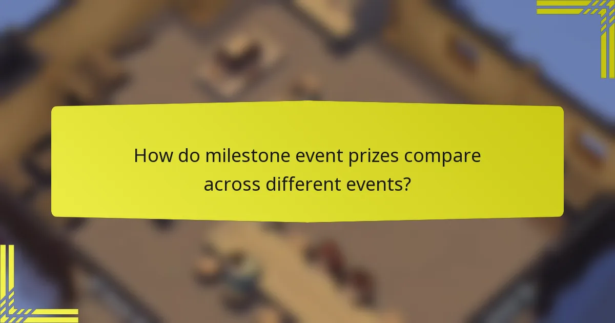 How do milestone event prizes compare across different events?