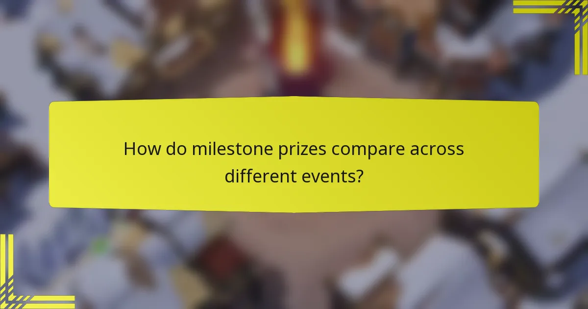 How do milestone prizes compare across different events?